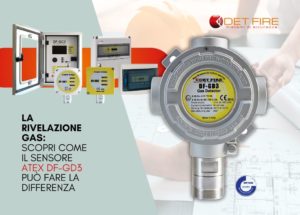 Sensori di Rivelazione Gas DF-GD3: Caratteristiche, Vantaggi e Importanza della Certificazione ATEX